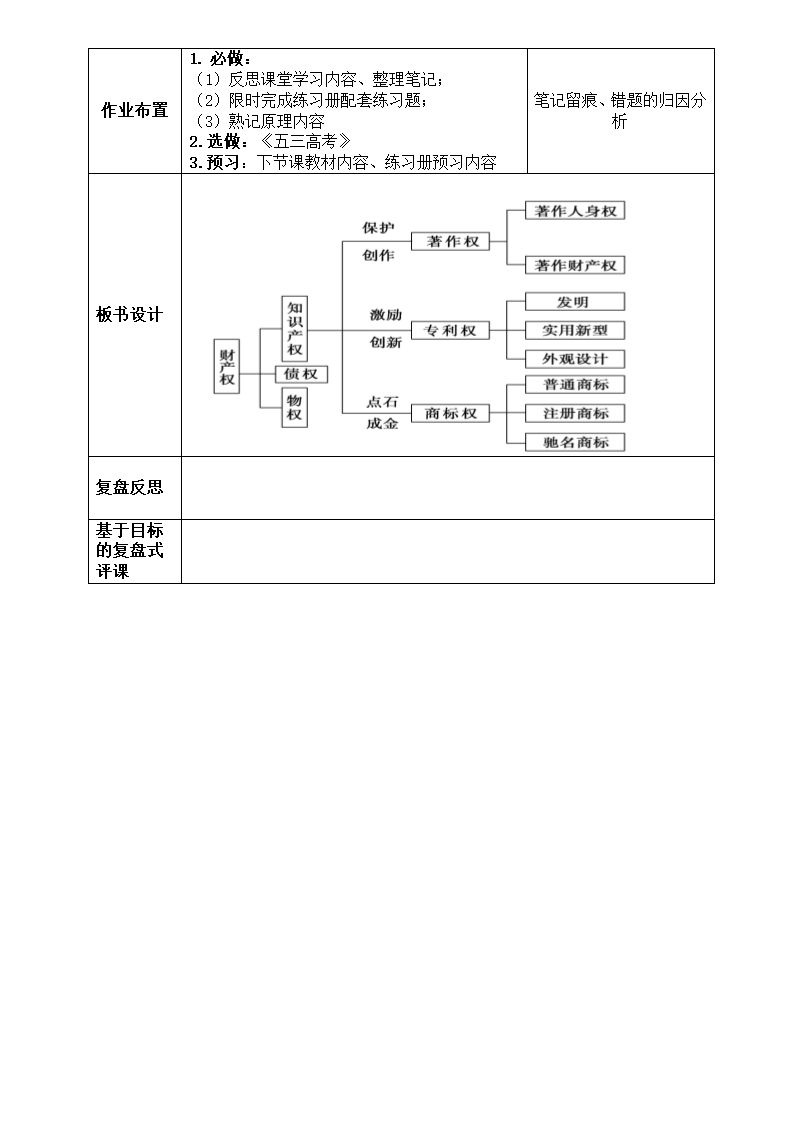 2.2 尊重知识产权 教案（表格式）2022-2023学年高中政治统编版选择性必修二法律与生活.doc第9页