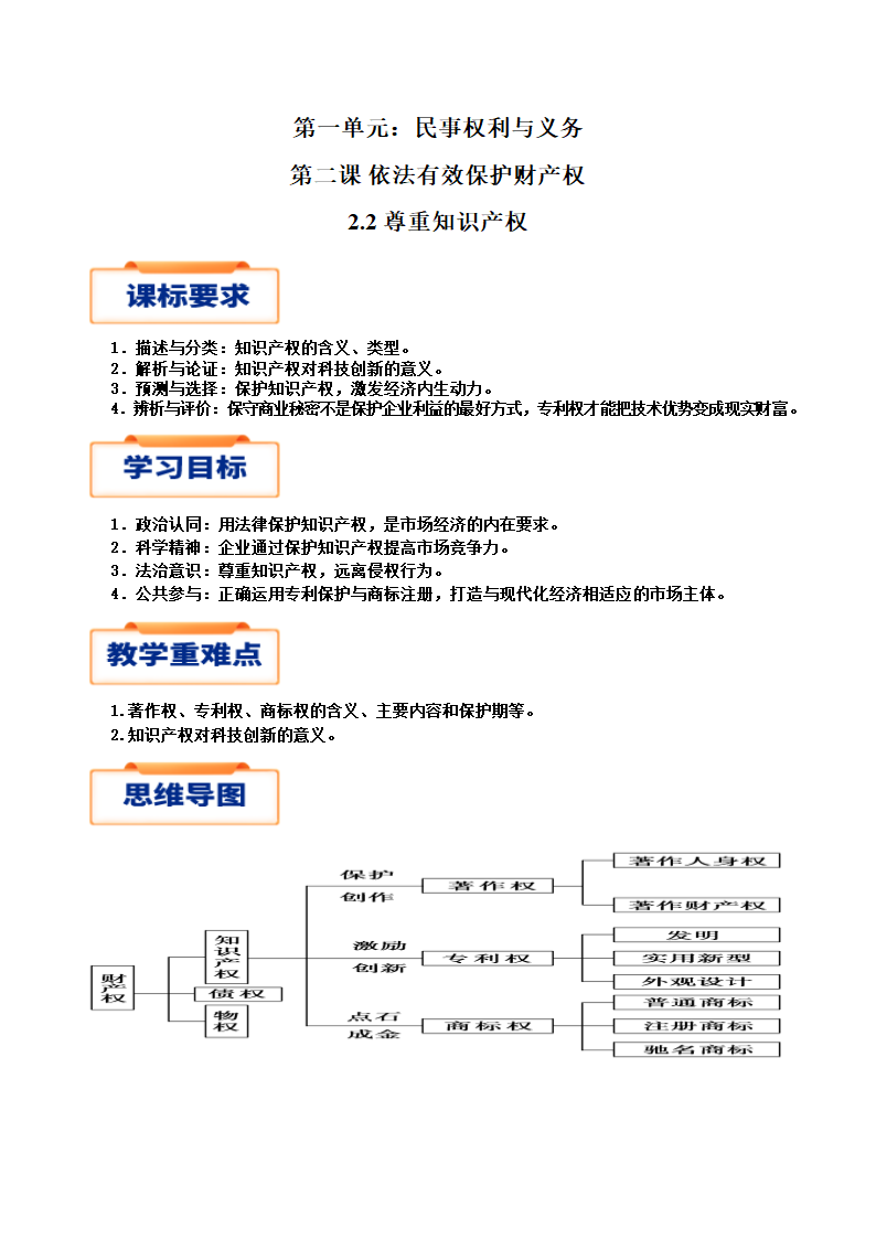 【核心素养目标】2.2尊重知识产权 教案（含解析）高中政治统编版选择性必修2.doc第1页