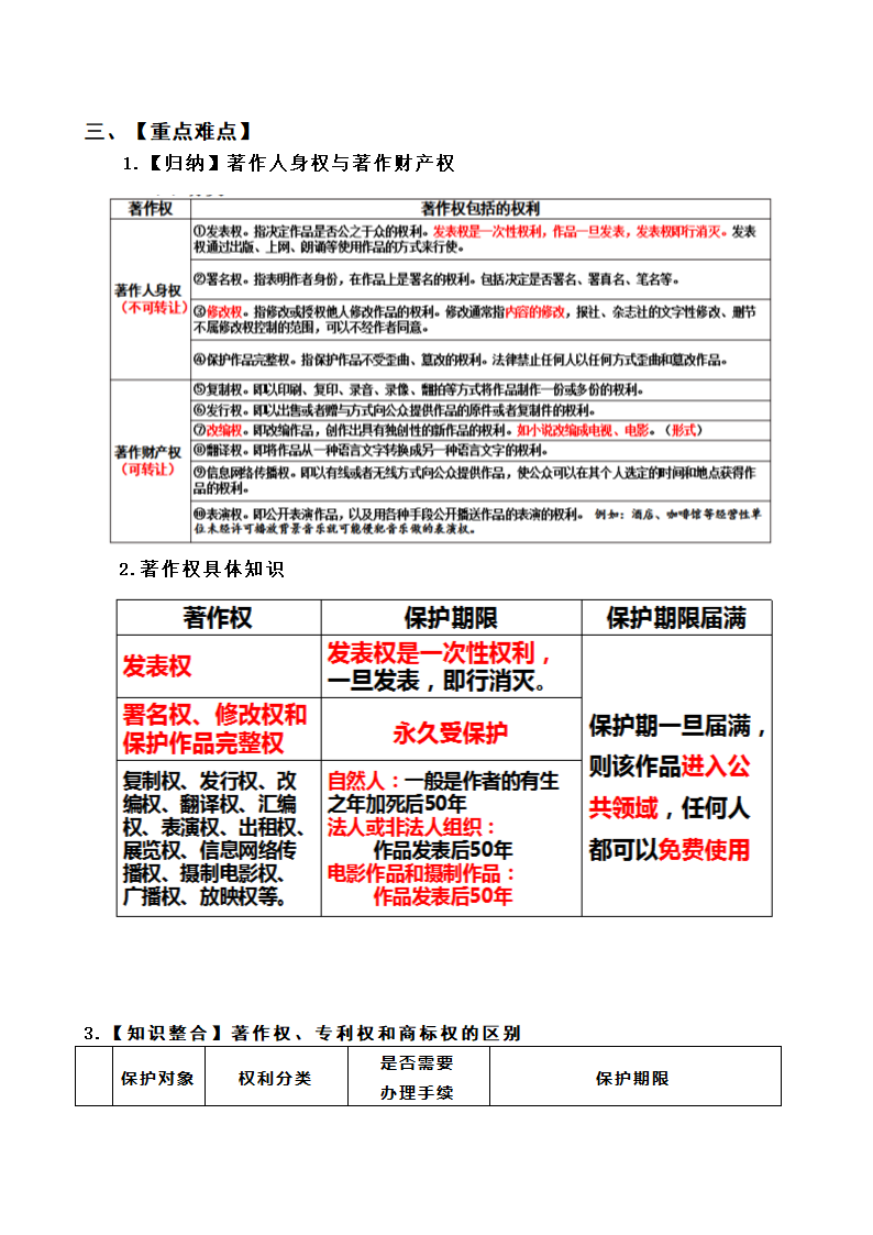 2.2 尊重知识产权 学案（无答案）-2023-2024学年高中政治统编版选择性必修二法律与生活.doc第4页