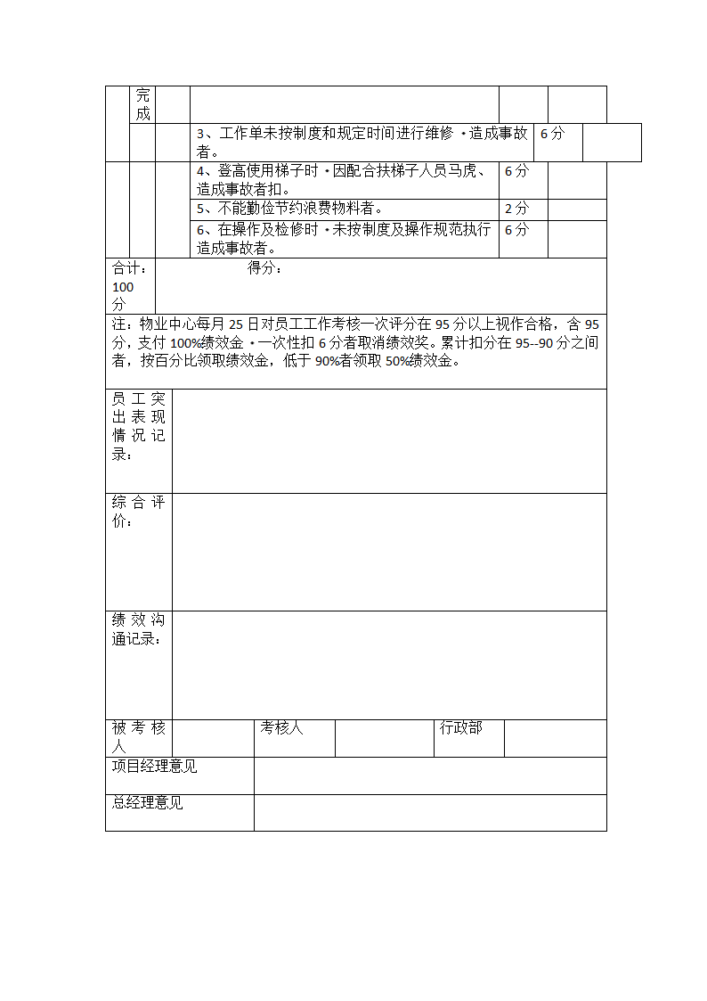 物业员工、主管绩效考核表.docx第2页