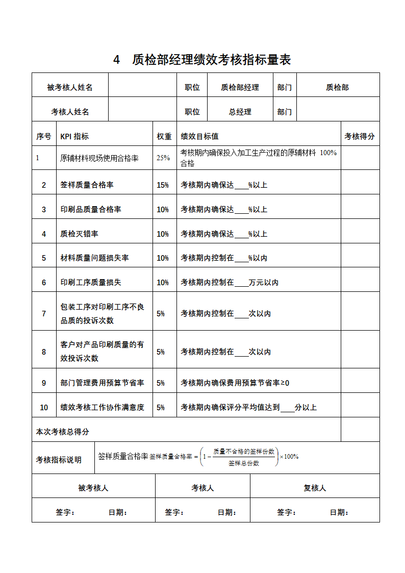 人资绩效-印刷企业绩效考核全案.docx第4页