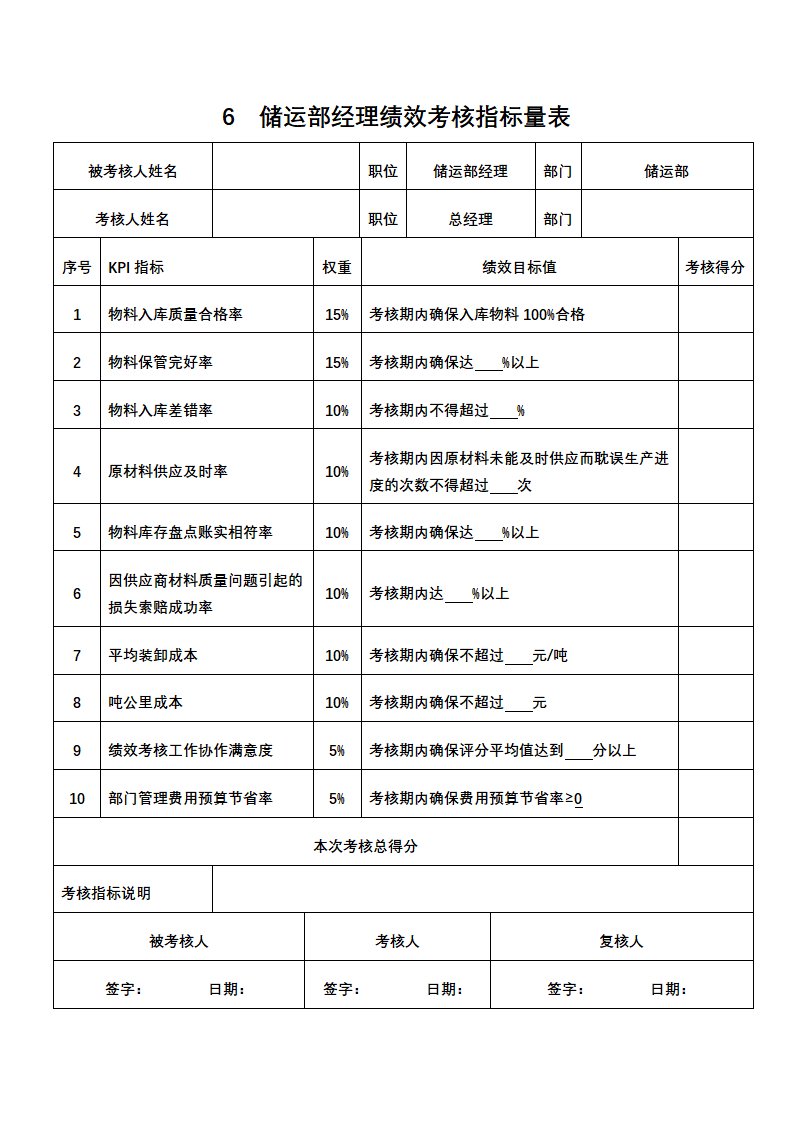 人资绩效-印刷企业绩效考核全案.docx第6页