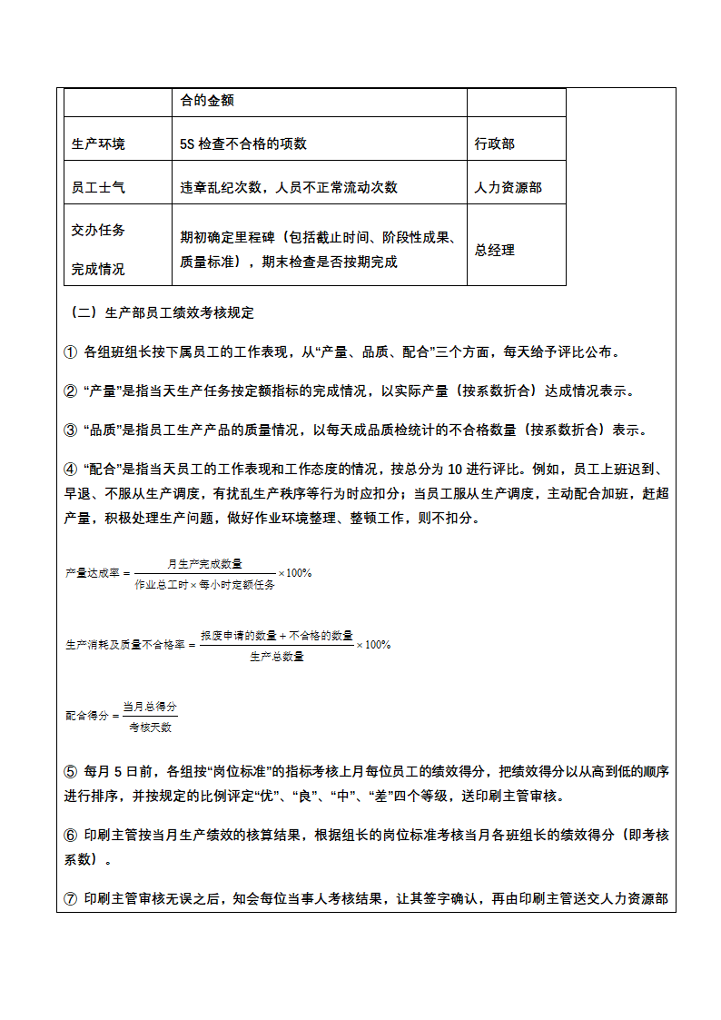 人资绩效-印刷企业绩效考核全案.docx第10页