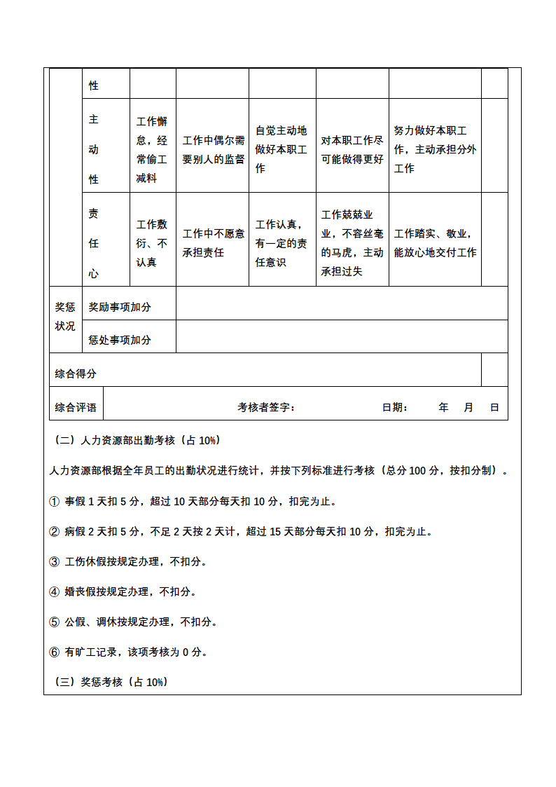 人资绩效-印刷企业绩效考核全案.docx第13页