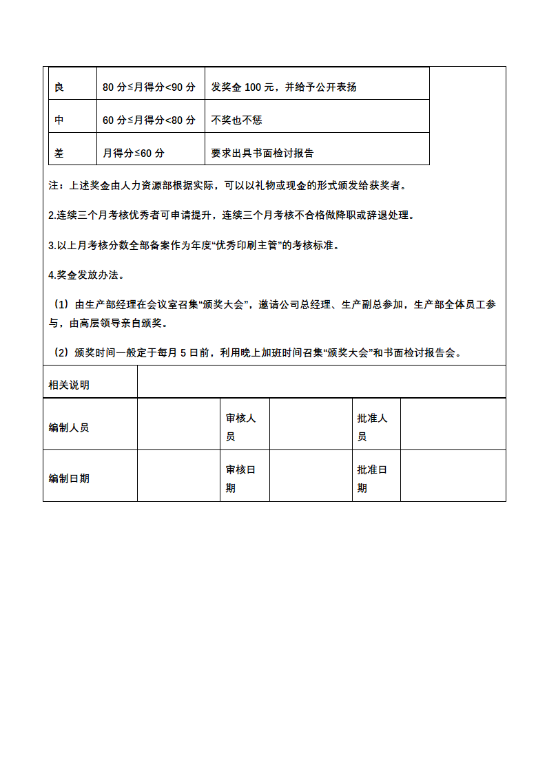 人资绩效-印刷企业绩效考核全案.docx第21页