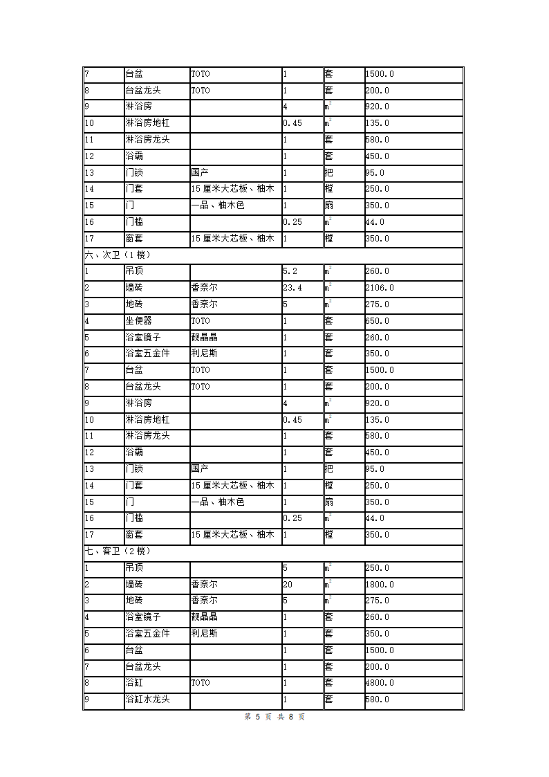 房屋装修合同及预算清单.doc第5页