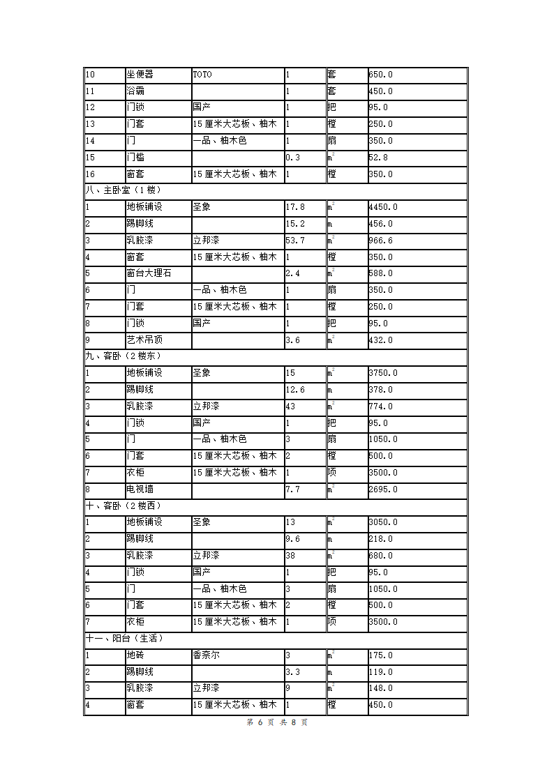 房屋装修合同及预算清单.doc第6页