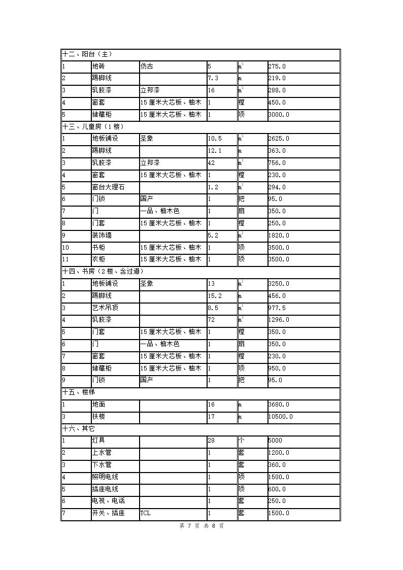 房屋装修合同及预算清单.doc第7页