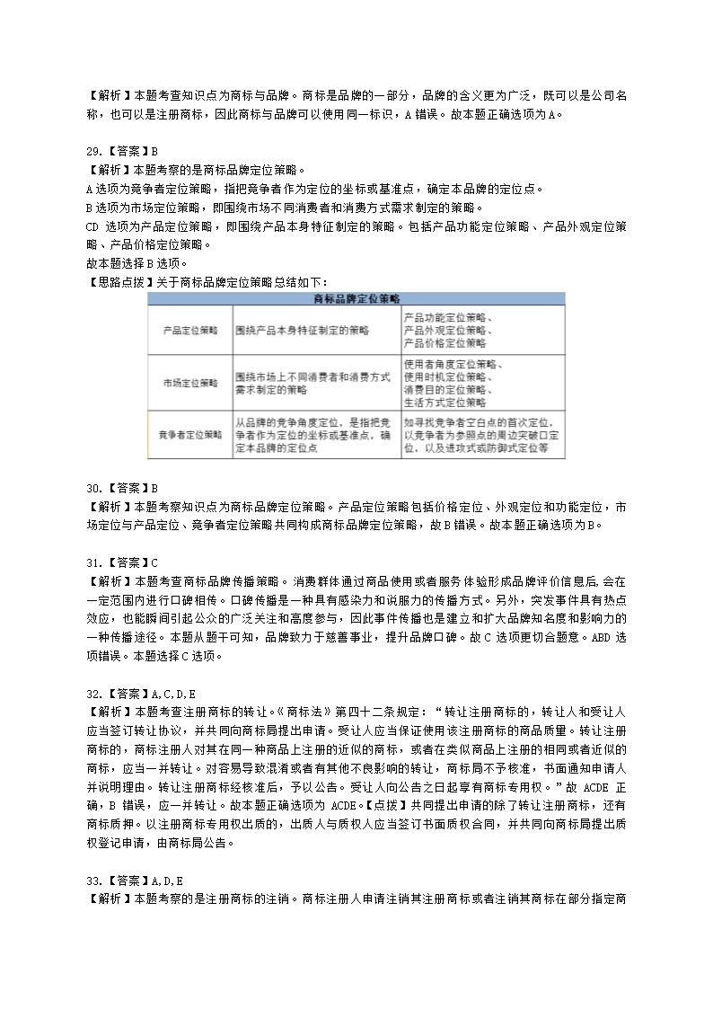 中级经济师中级知识产权专业知识与实务[专业课]第6章 商标使用含解析.docx第14页