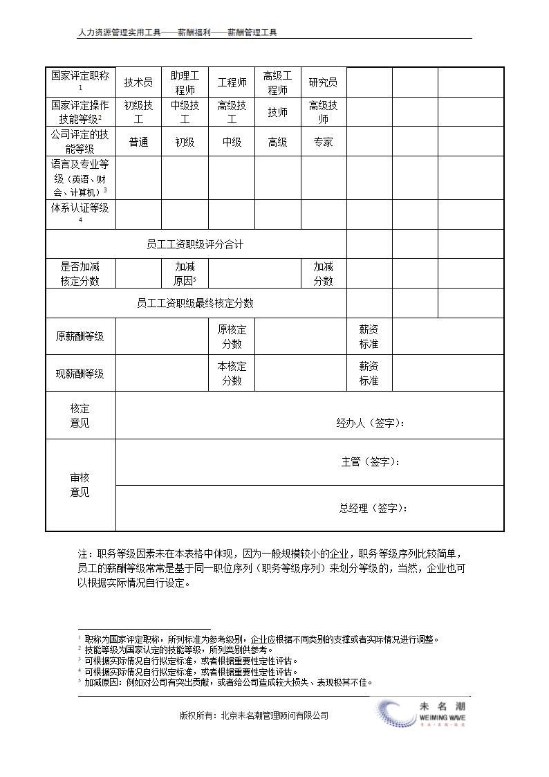 员工工资职级核定表.doc第3页