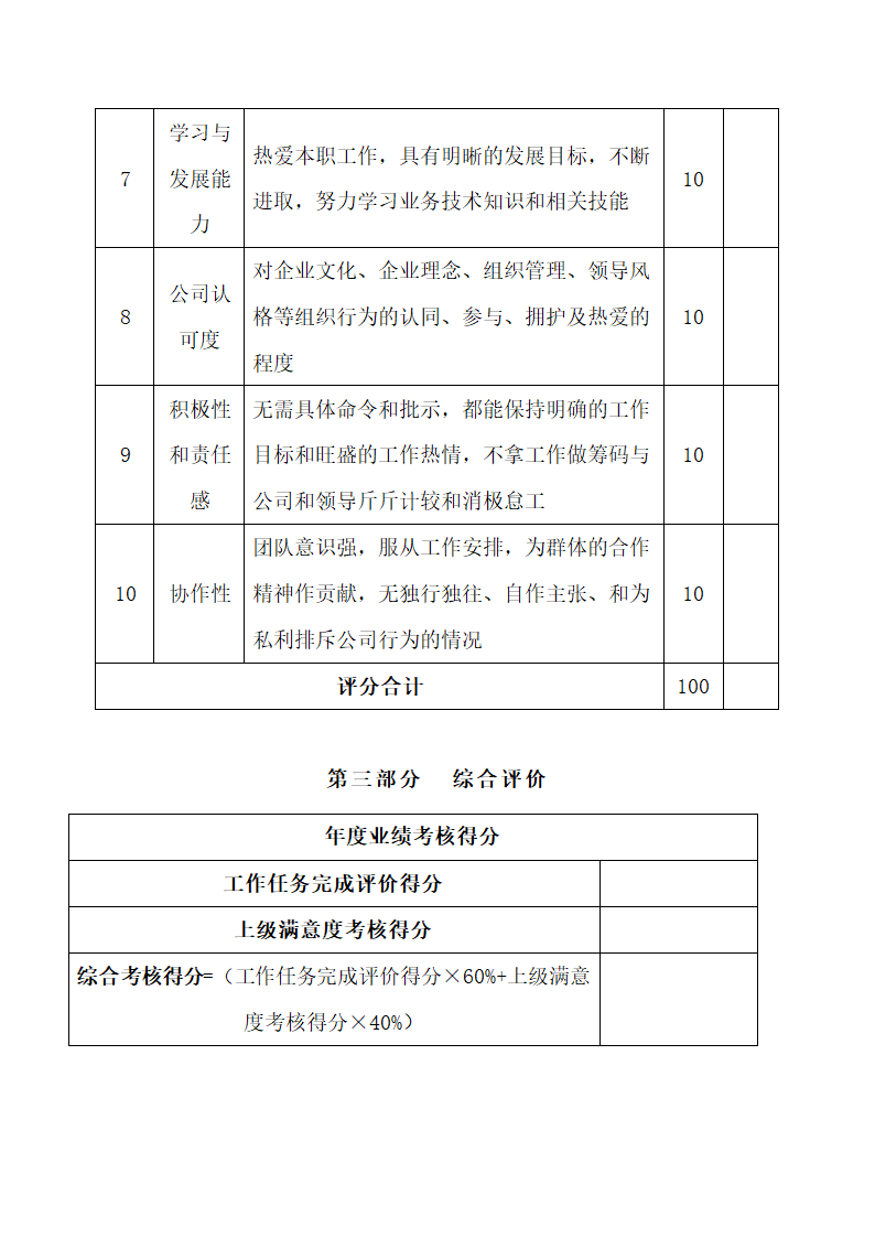 仓库管理绩效考核表.docx第6页