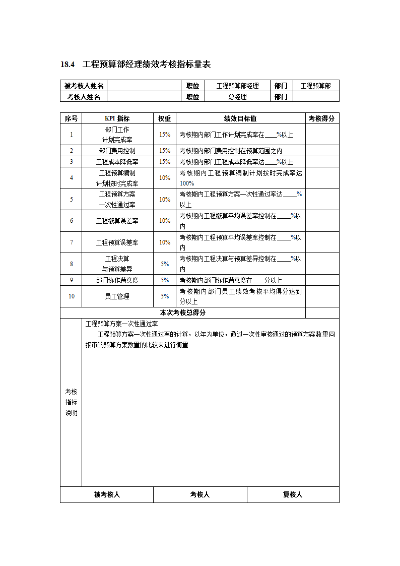 人资绩效-建筑施工人员绩效考核全案.docx第3页