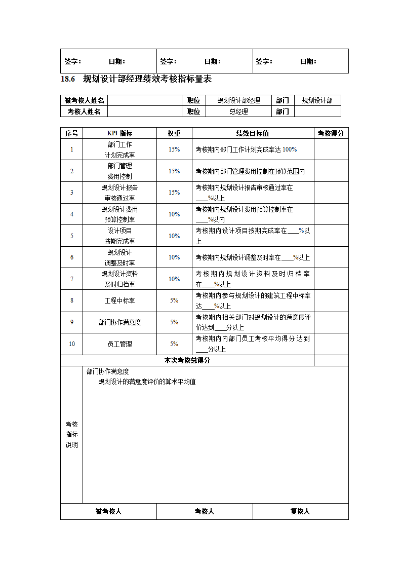 人资绩效-建筑施工人员绩效考核全案.docx第5页