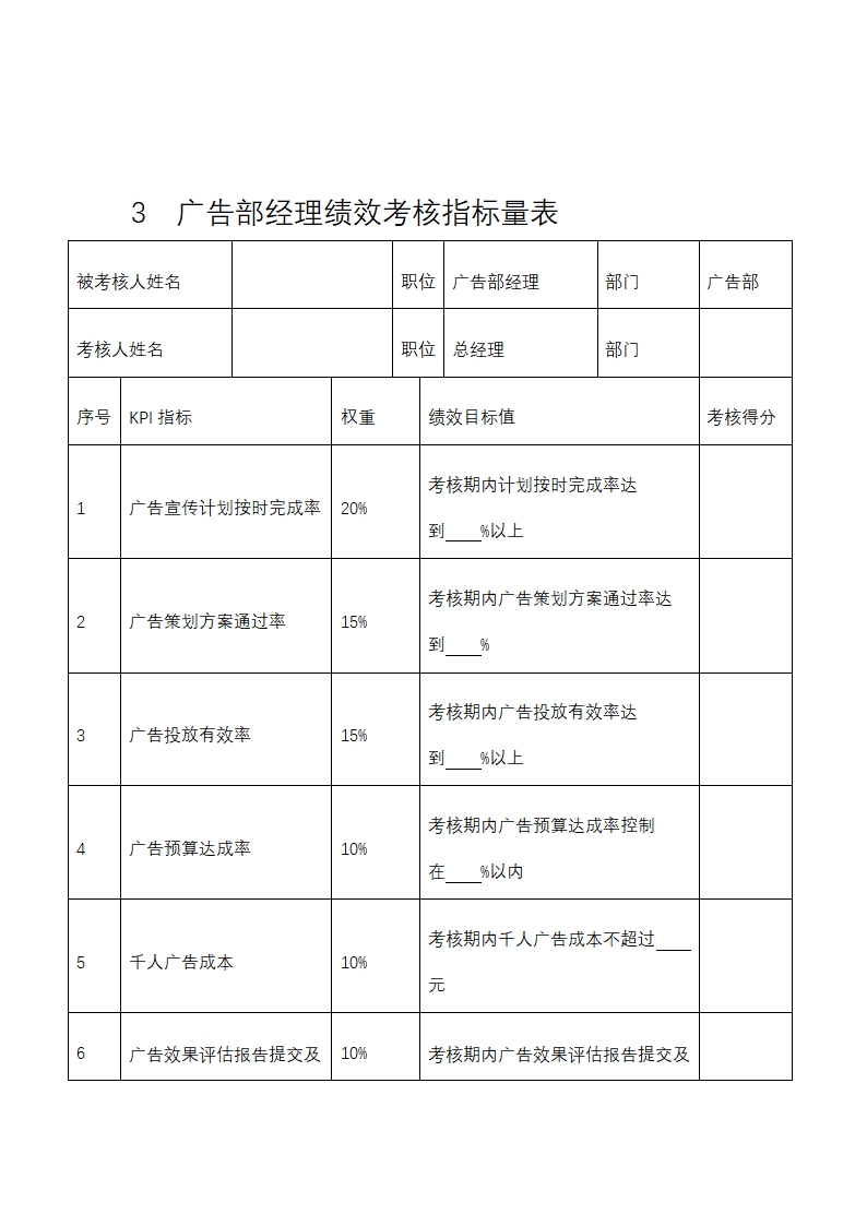 人资绩效-广告公关人员绩效考核全案.docx第3页