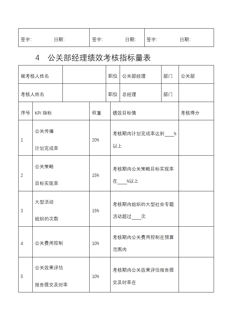 人资绩效-广告公关人员绩效考核全案.docx第5页