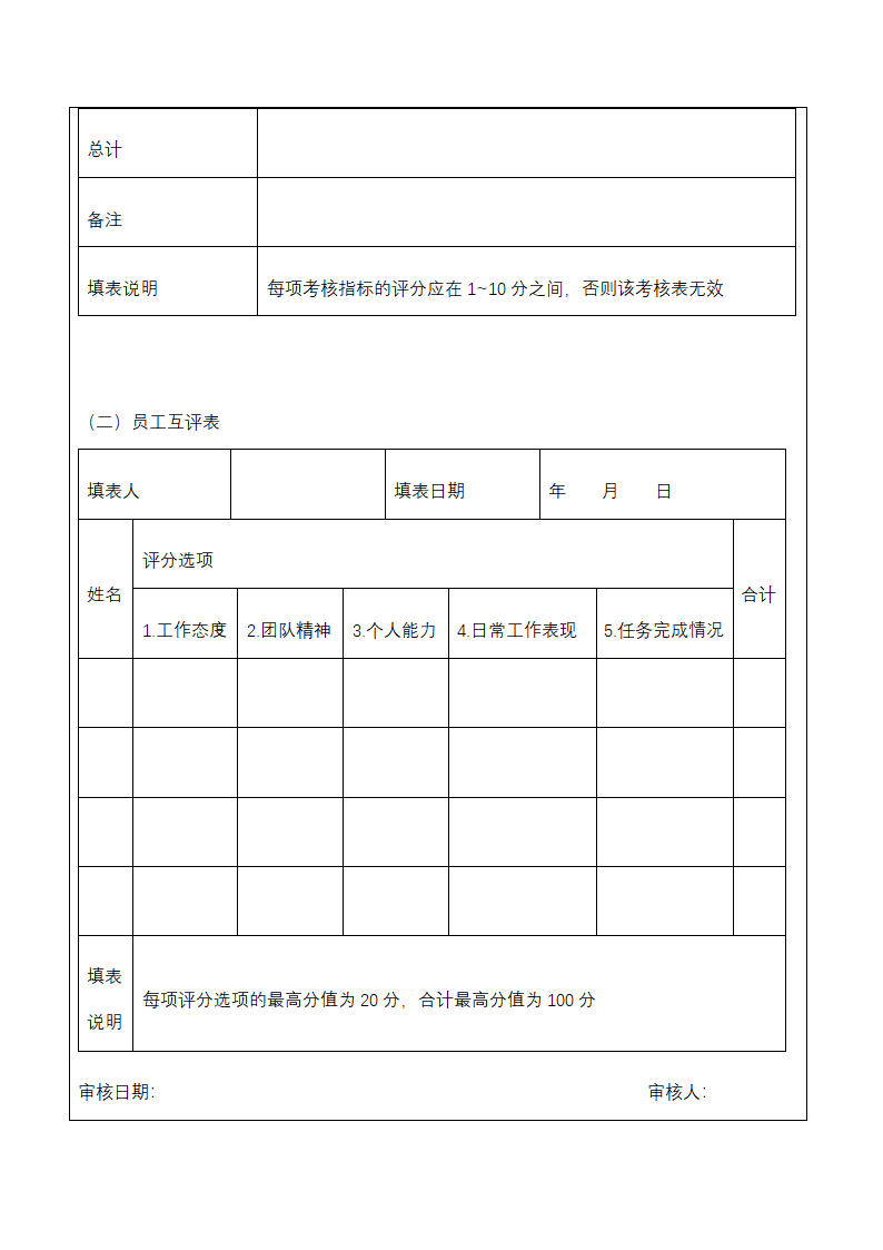 人资绩效-广告公关人员绩效考核全案.docx第17页