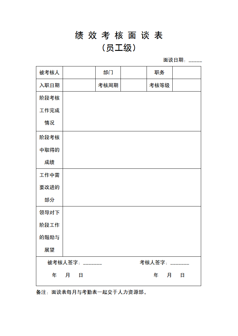 绩效考核面谈表.docx第1页