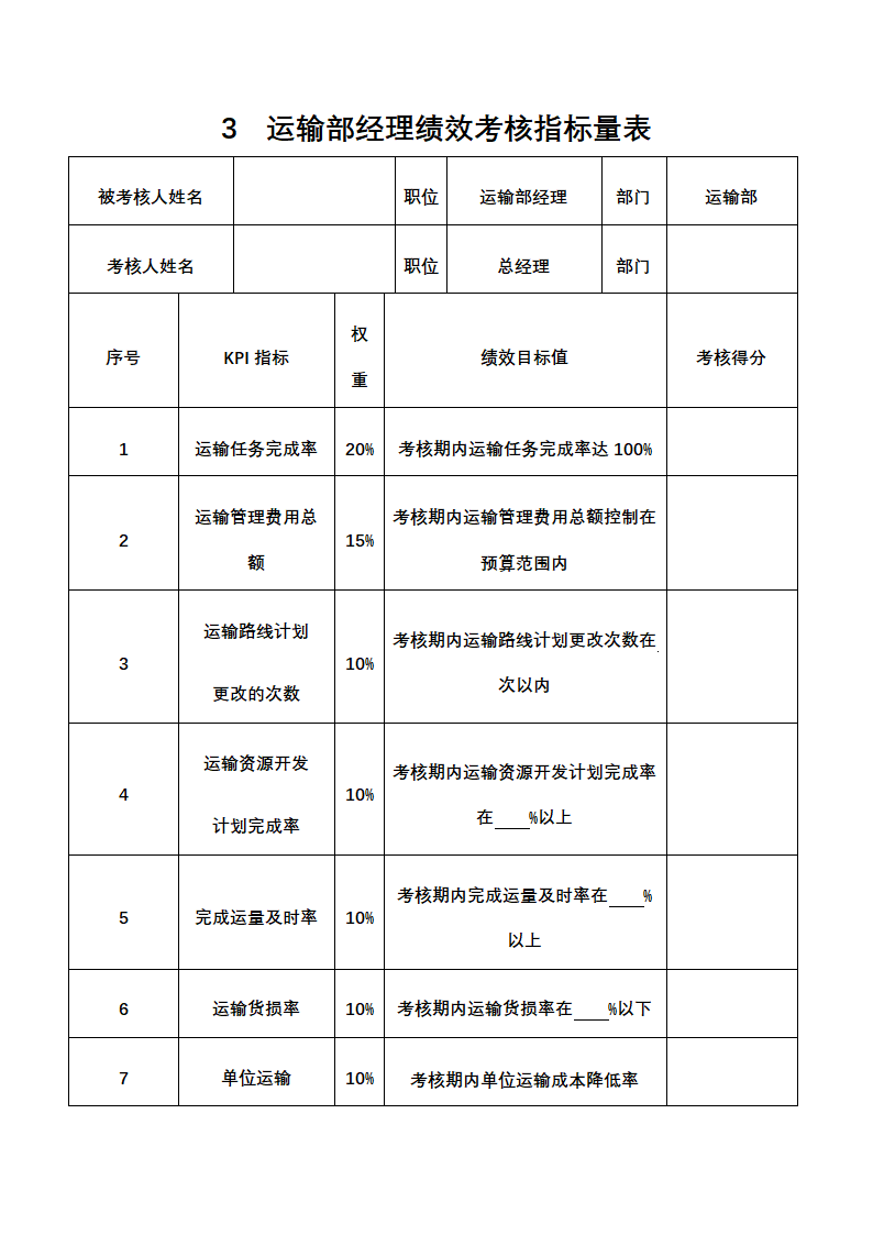 人资绩效-运输配送人员绩效考核全案.docx第3页