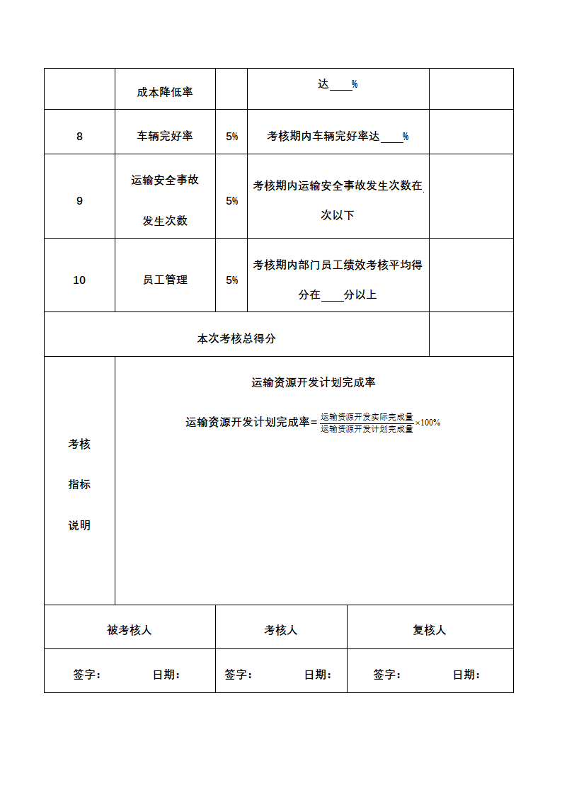 人资绩效-运输配送人员绩效考核全案.docx第4页