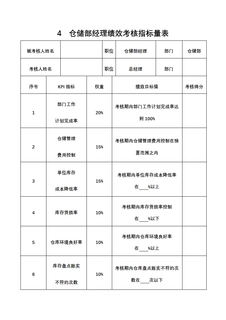 人资绩效-运输配送人员绩效考核全案.docx第5页