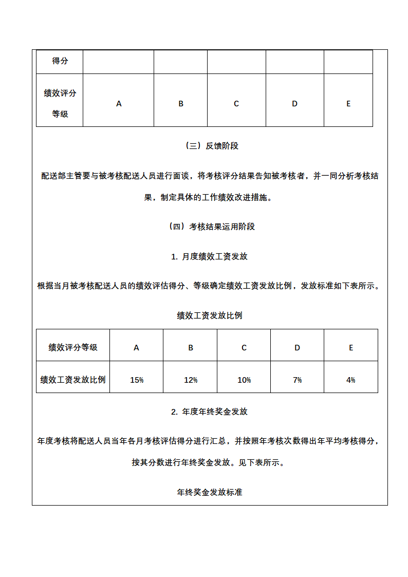 人资绩效-运输配送人员绩效考核全案.docx第13页