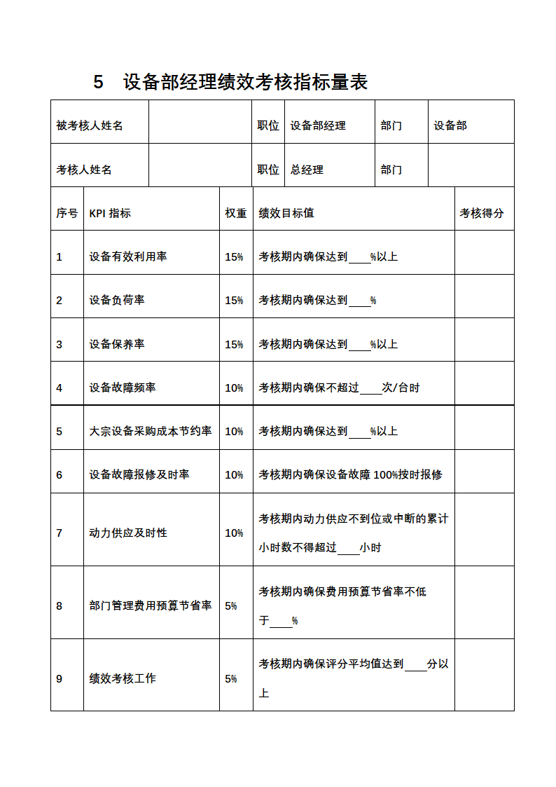 人资绩效-化工企业绩效考核全案.docx第6页