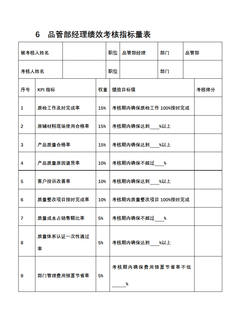 人资绩效-化工企业绩效考核全案.docx第8页