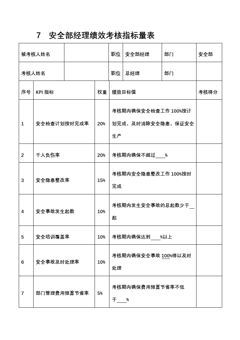 人资绩效-化工企业绩效考核全案.docx第10页