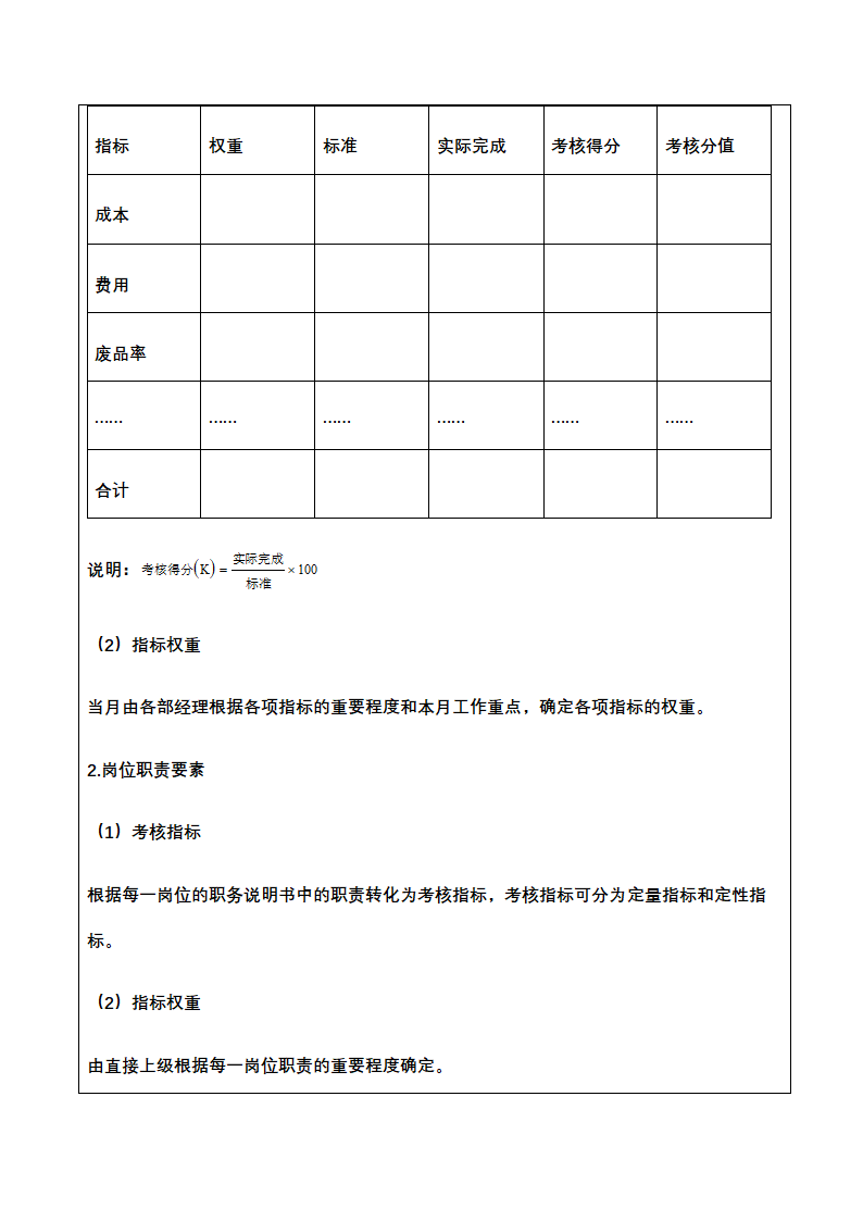 人资绩效-化工企业绩效考核全案.docx第39页