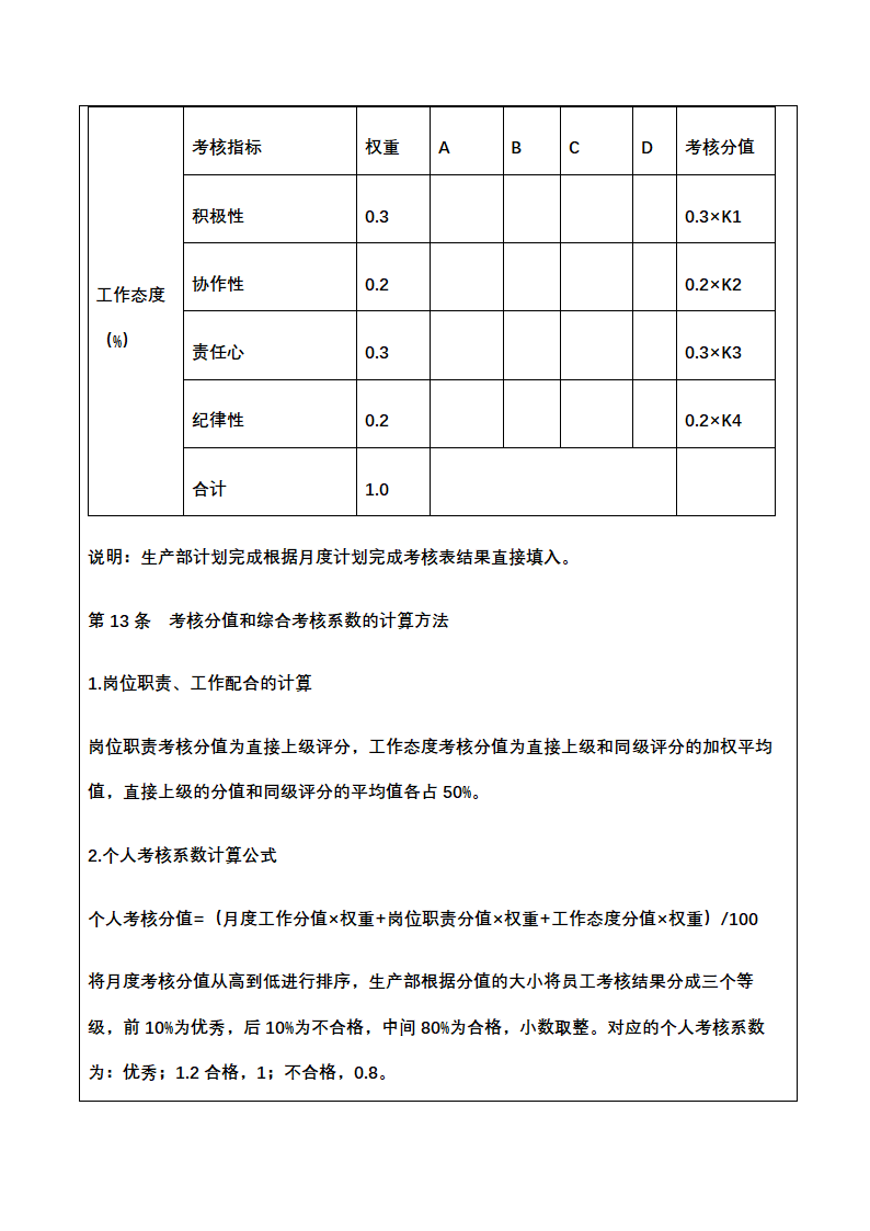 人资绩效-化工企业绩效考核全案.docx第42页