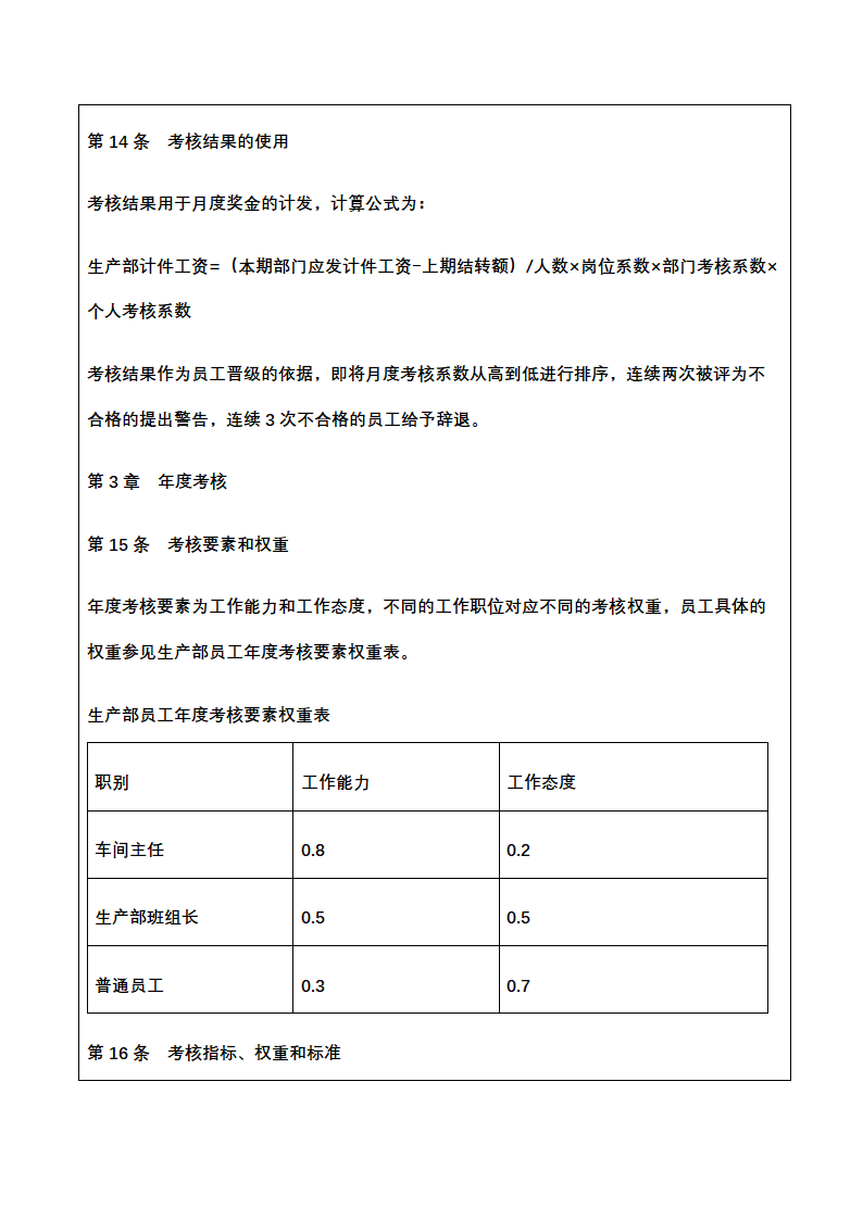 人资绩效-化工企业绩效考核全案.docx第43页