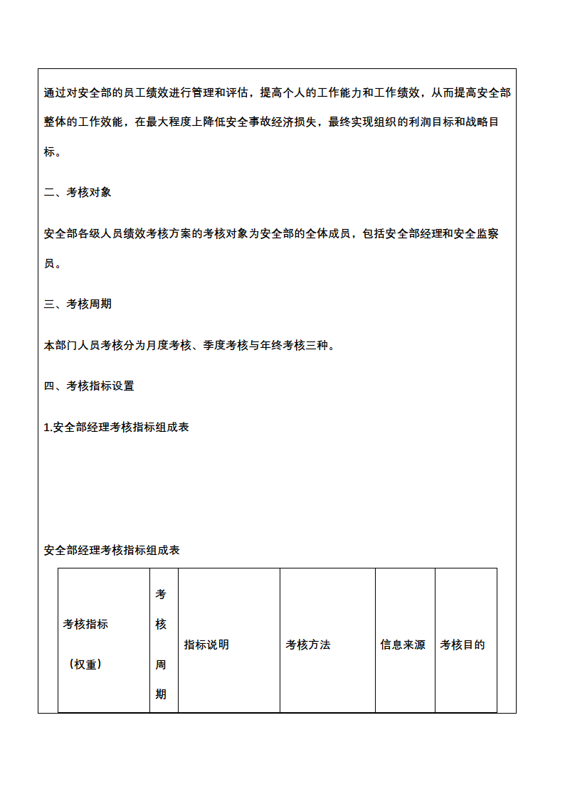 人资绩效-化工企业绩效考核全案.docx第52页