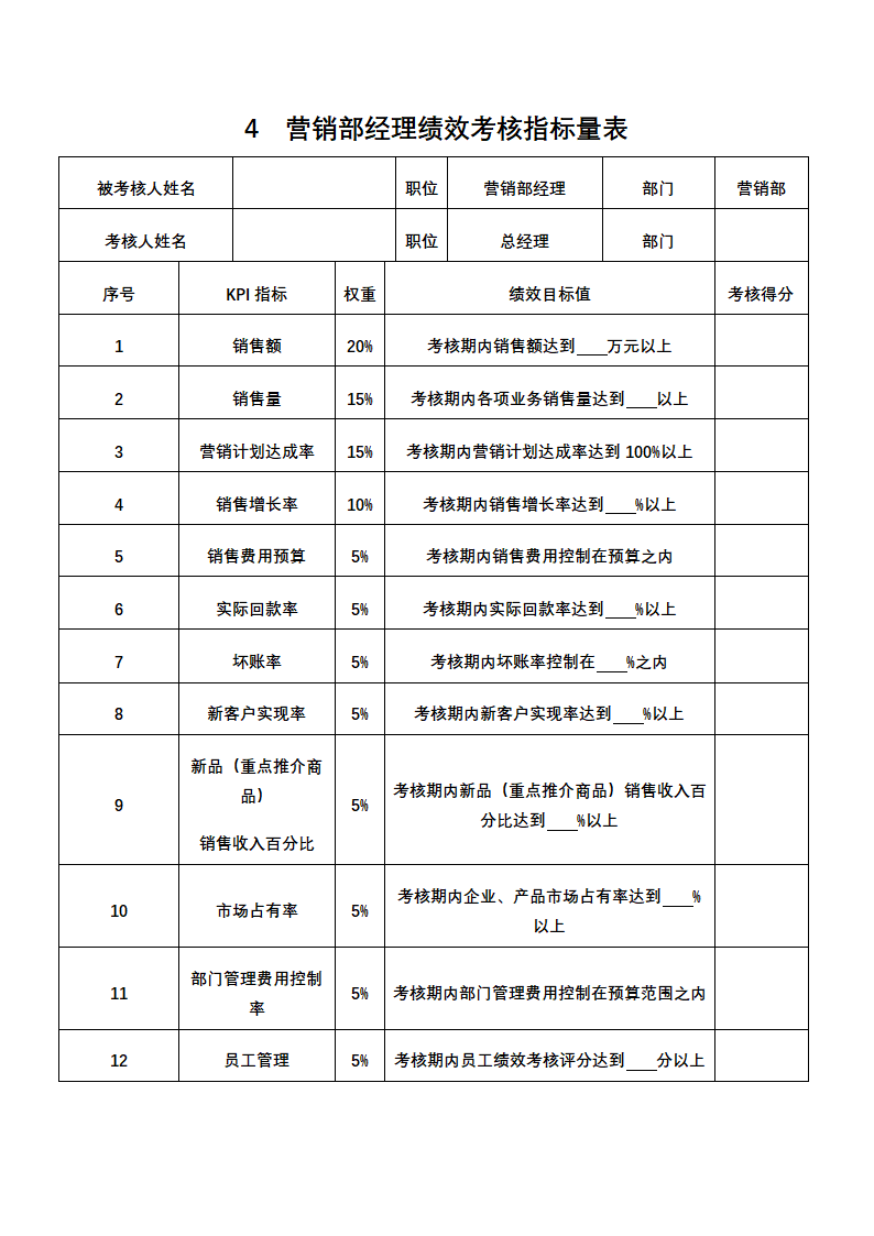 人资绩效-营销企划人员绩效考核全案.docx第5页