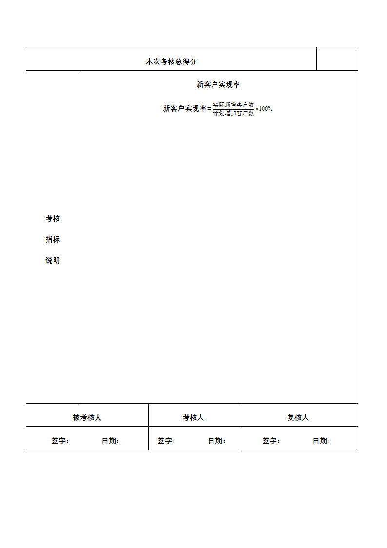 人资绩效-营销企划人员绩效考核全案.docx第6页