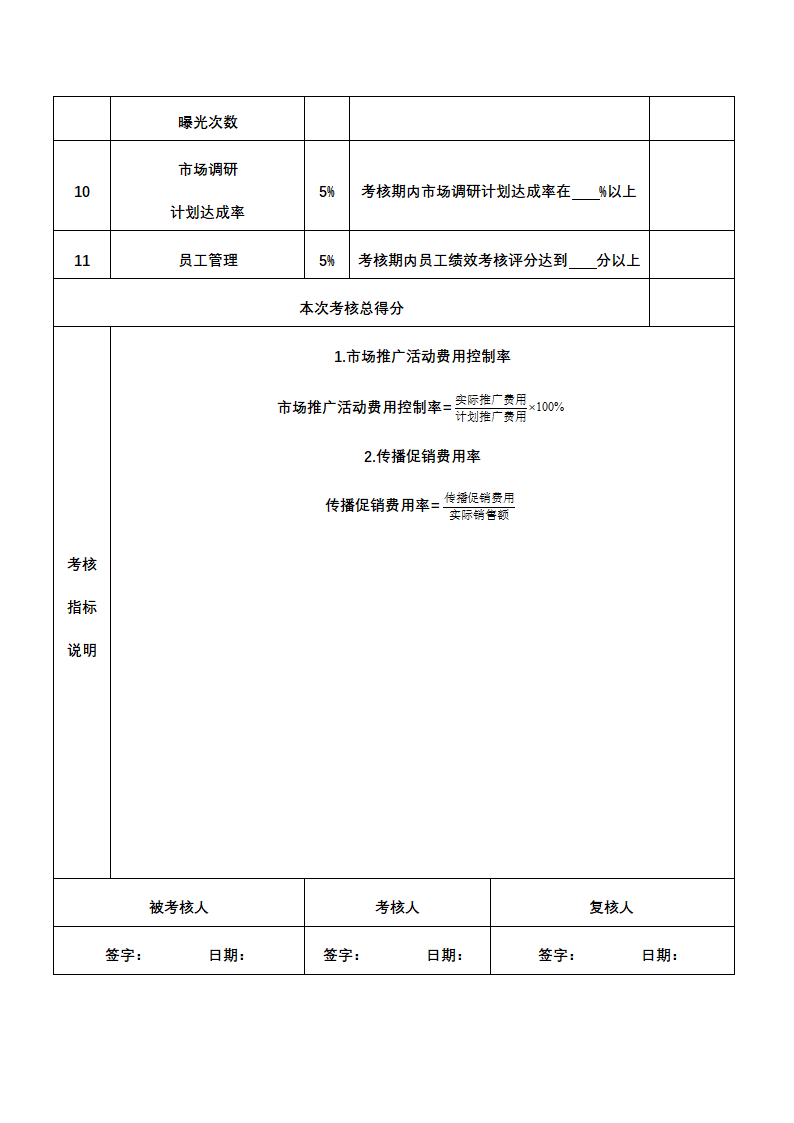 人资绩效-营销企划人员绩效考核全案.docx第8页