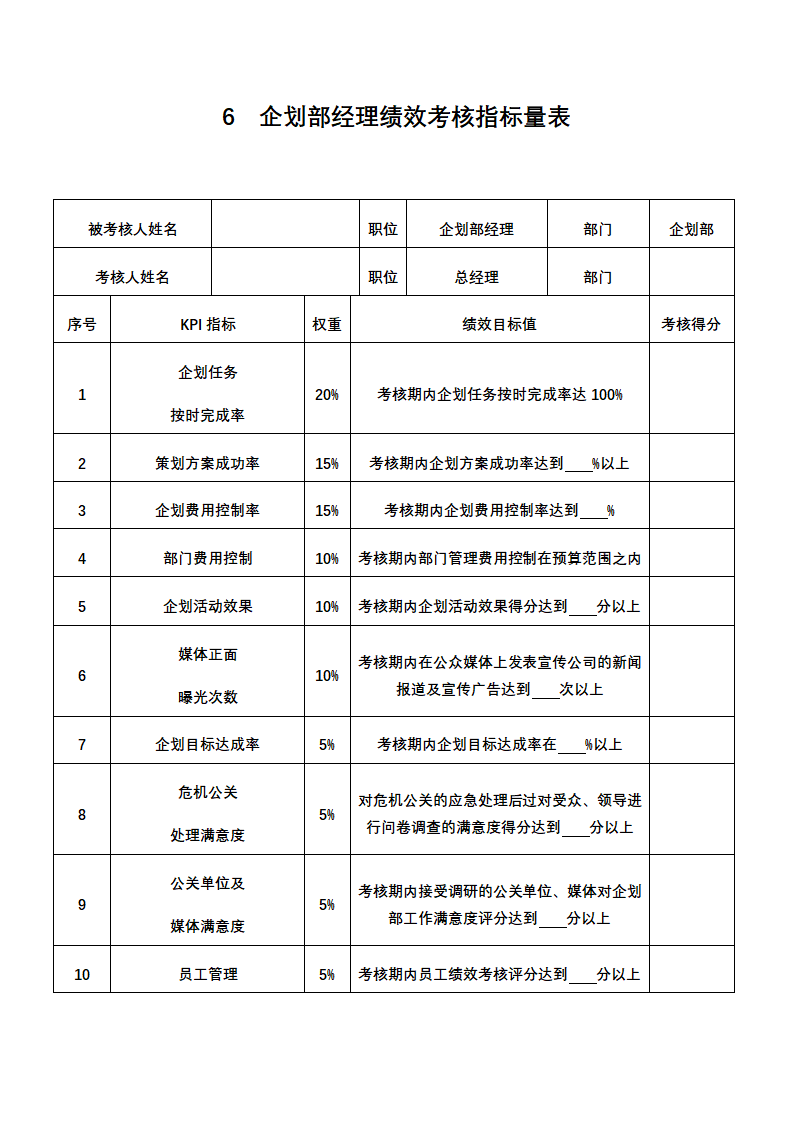 人资绩效-营销企划人员绩效考核全案.docx第9页