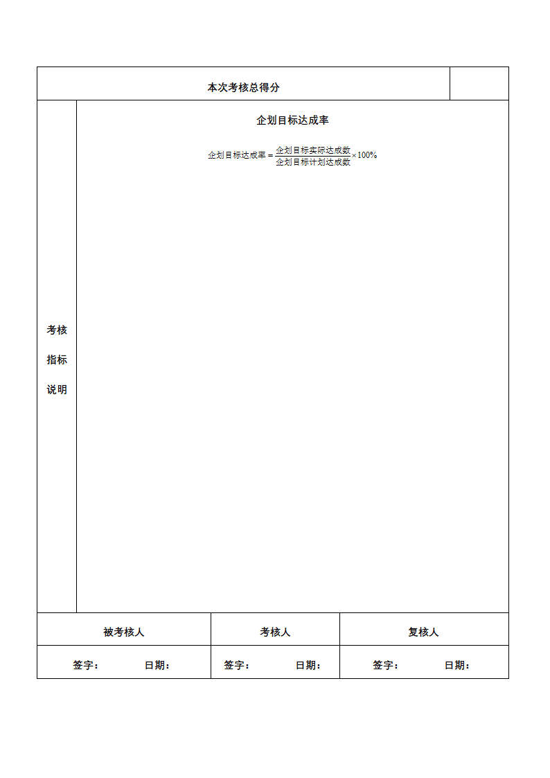 人资绩效-营销企划人员绩效考核全案.docx第10页