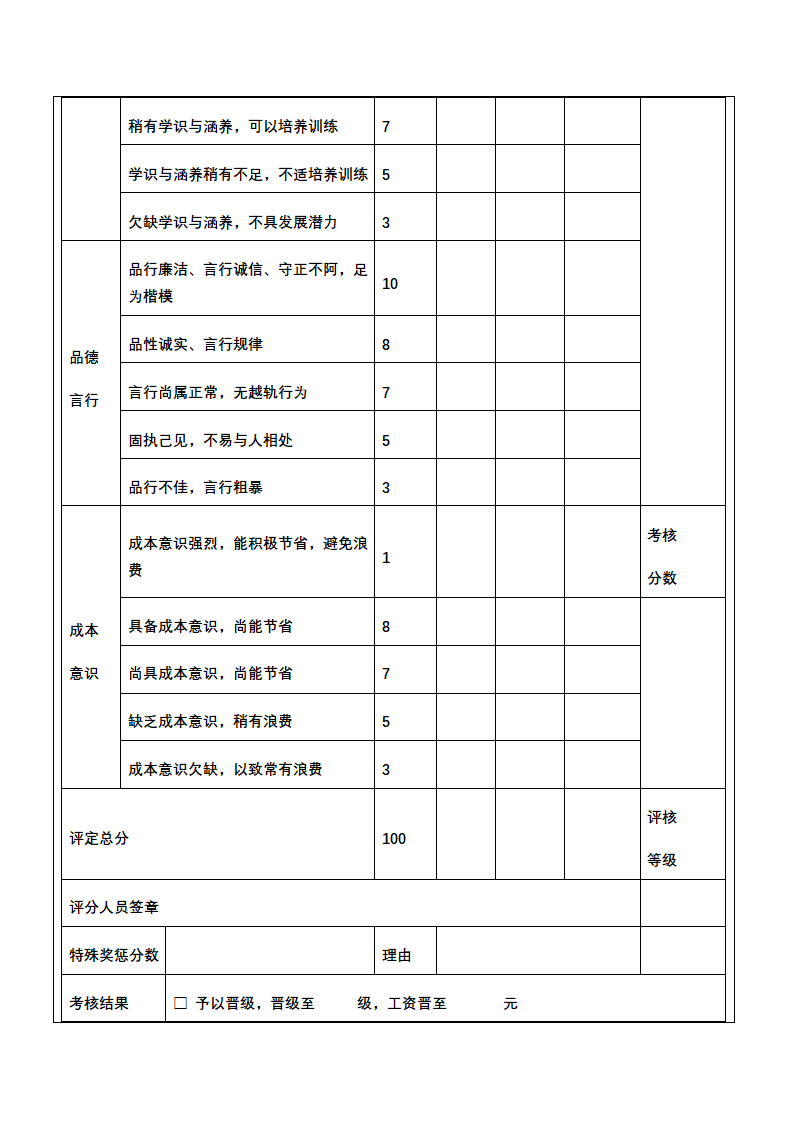 人资绩效-营销企划人员绩效考核全案.docx第14页