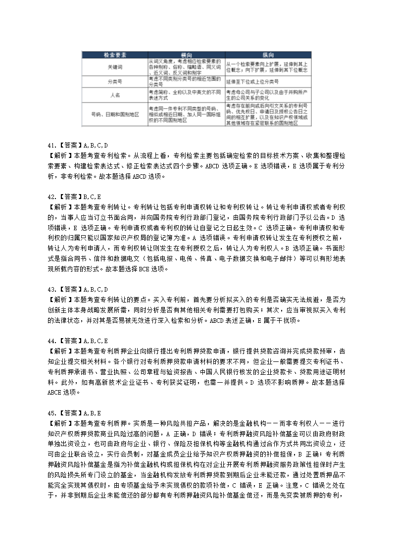 中级经济师中级知识产权专业知识与实务[专业课]第4章 专利运用含解析.docx第18页