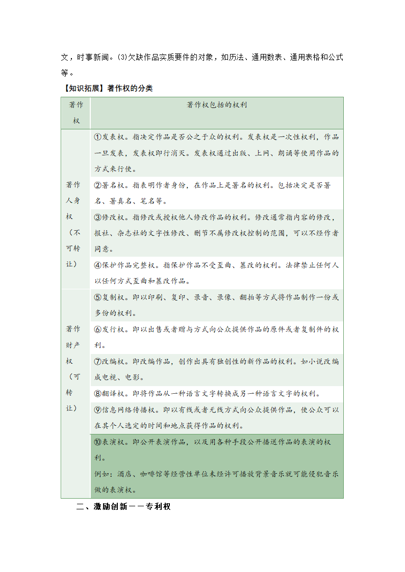 2.2尊重知识产权 教案-2023-2024学年高中政治统编版选择性必修二法律与生活.doc第5页