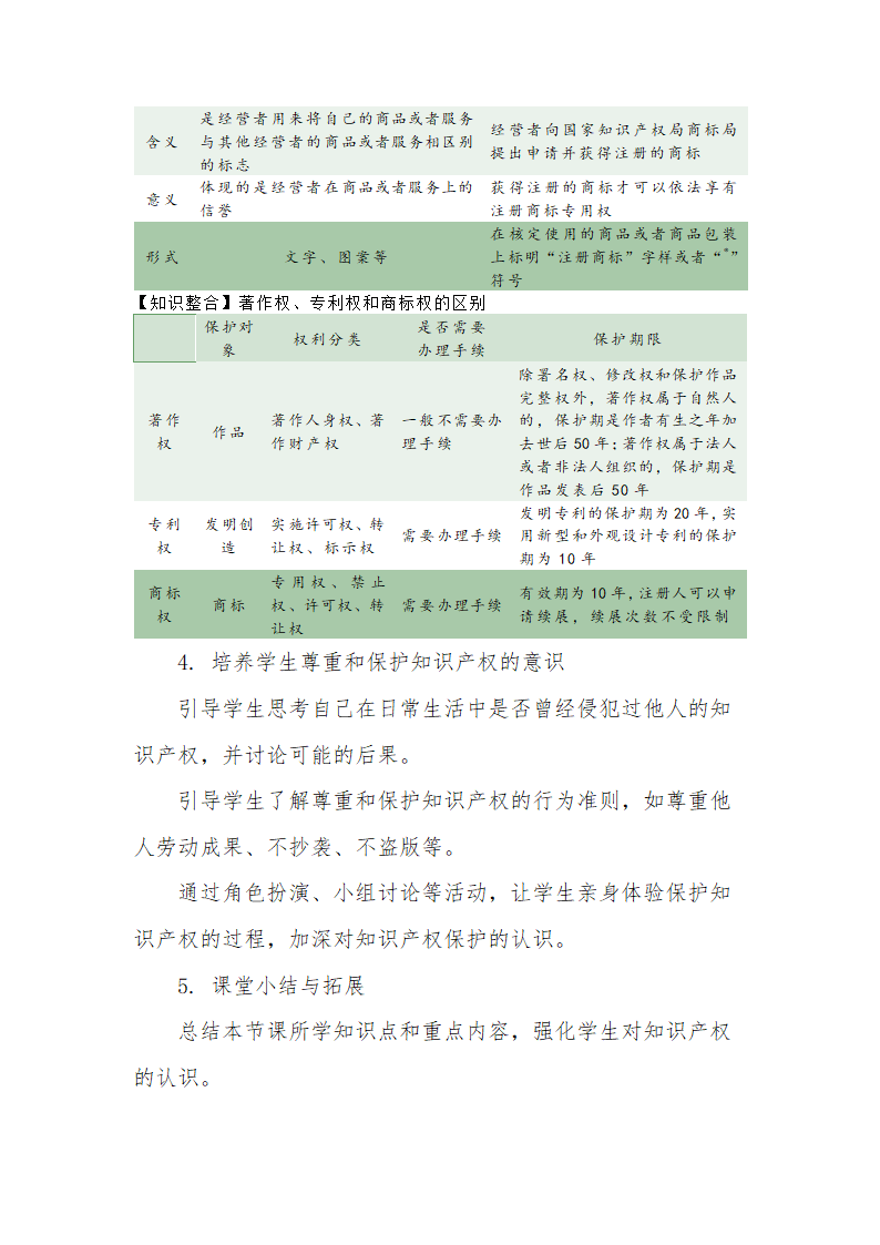 2.2尊重知识产权 教案-2023-2024学年高中政治统编版选择性必修二法律与生活.doc第8页