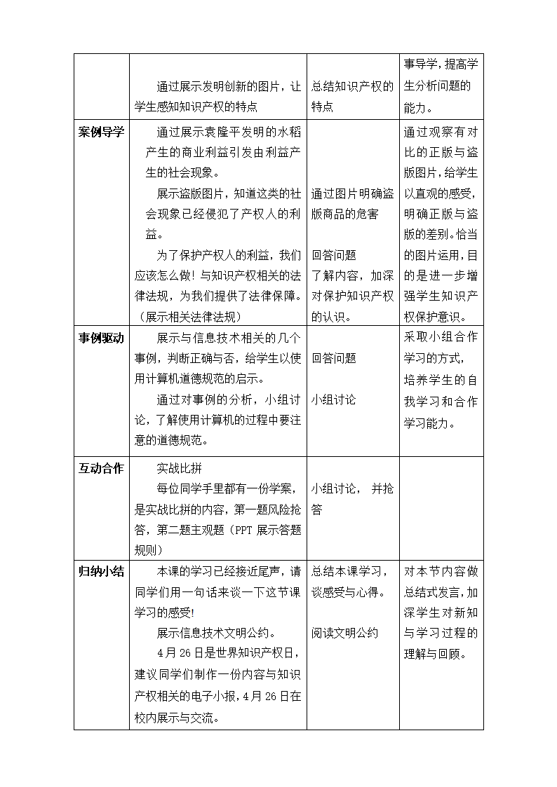 长春版七年级下册信息技术 2.知识产权与使用计算机的道德规范 教案.doc第2页