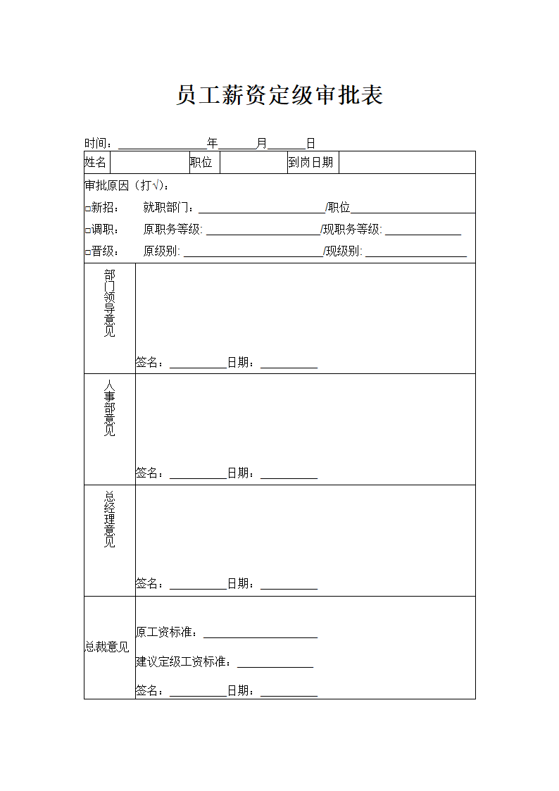 员工薪资定级审批表.doc