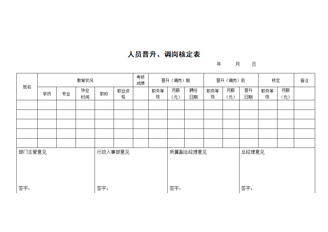 工资表-简洁版.doc第2页