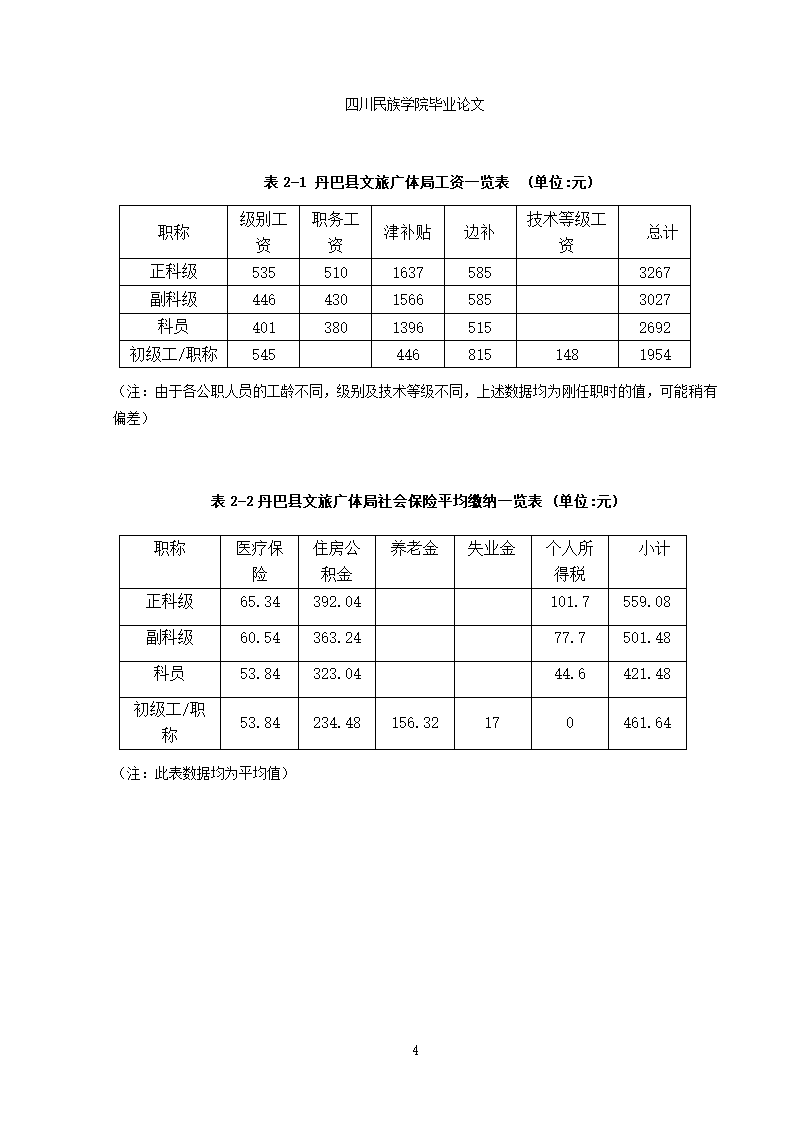 行政单位人力资源薪酬与激励机制的分析-蒋凤娇1.doc第7页