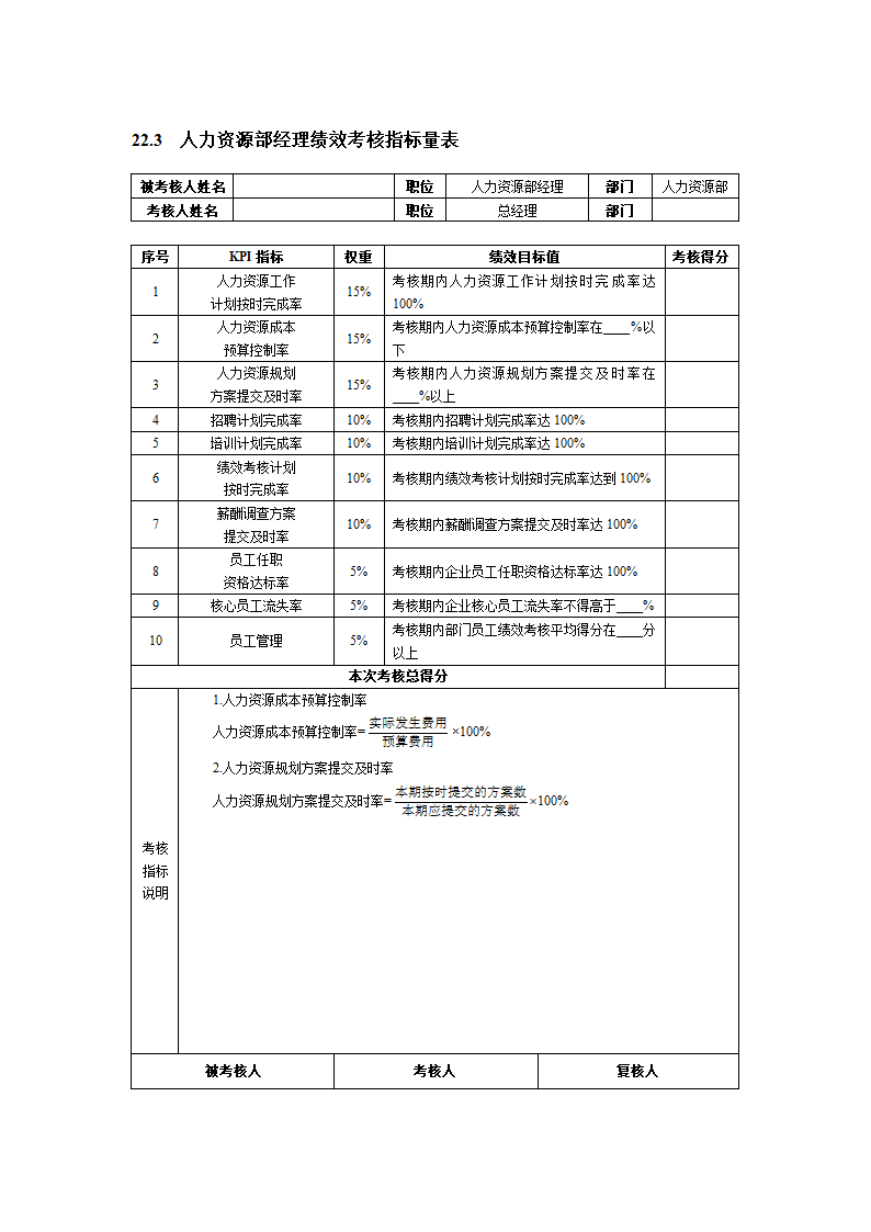 人资绩效-人力资源人员绩效考核全案.docx第2页