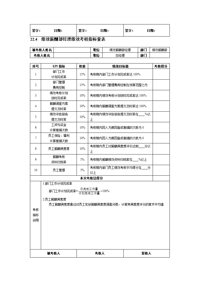 人资绩效-人力资源人员绩效考核全案.docx第3页