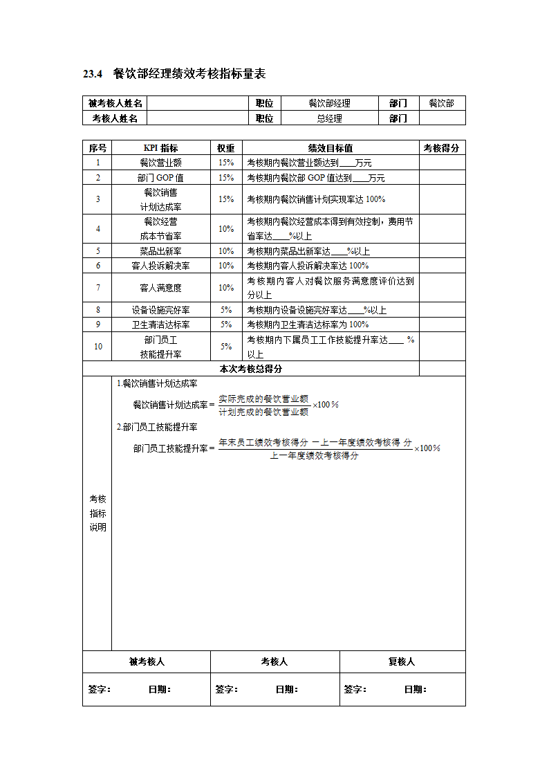 人资绩效-酒店宾馆绩效考核全案.docx第3页