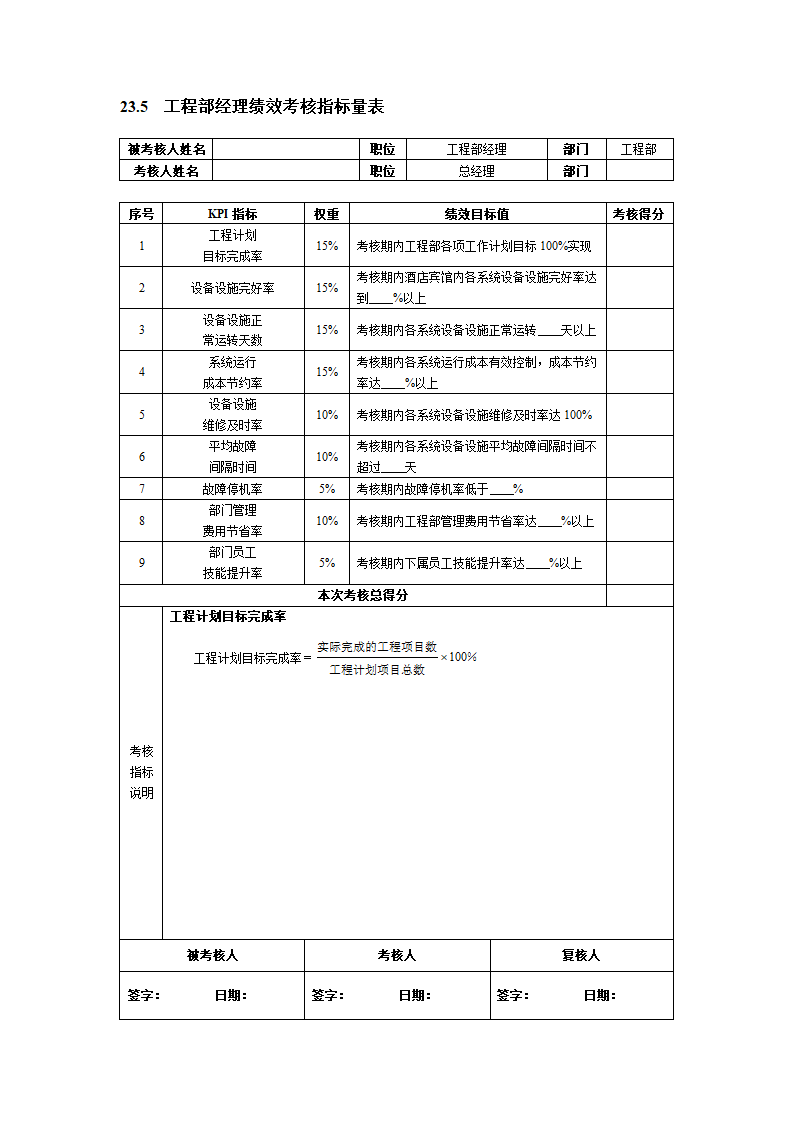 人资绩效-酒店宾馆绩效考核全案.docx第4页