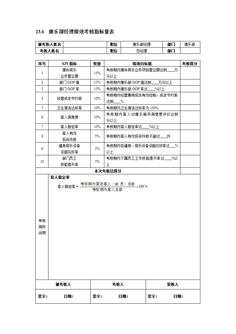 人资绩效-酒店宾馆绩效考核全案.docx第5页